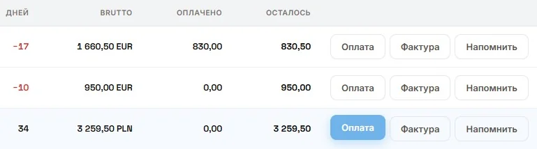 Płatności i przypomnienia